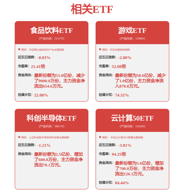 核心配资知识网 大族激光控股股东质押170万股用于生产经营